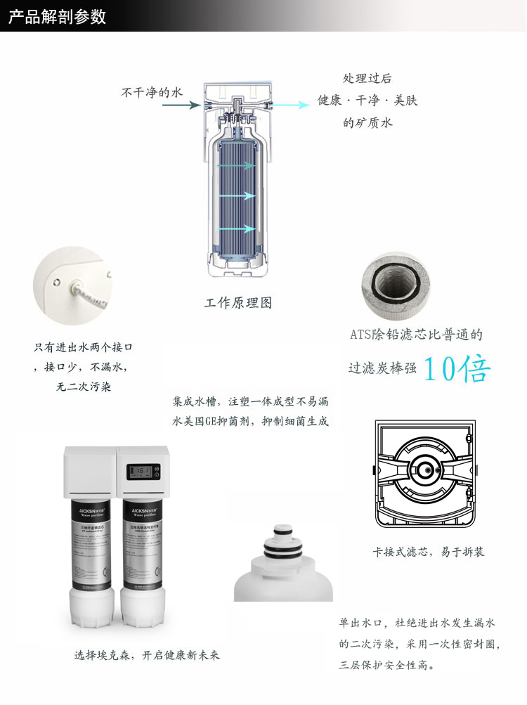 末端凈水-廚房?jī)羲鱄3-Y02D