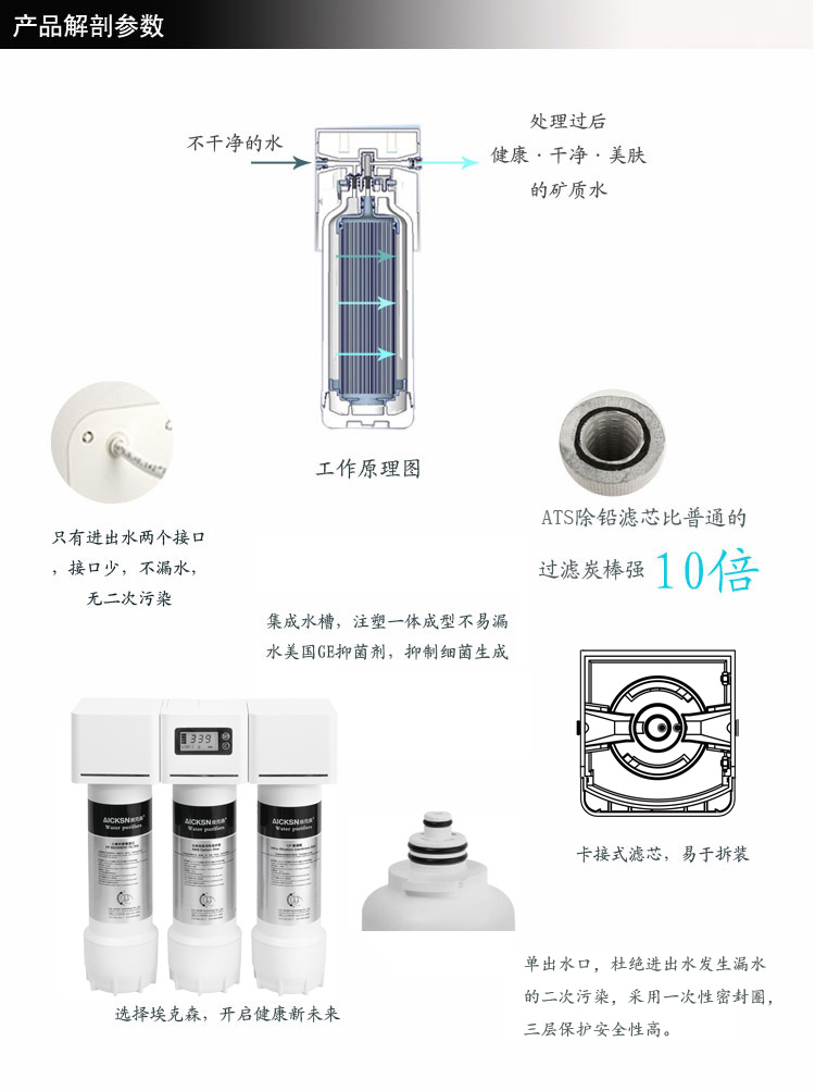 末端凈水-廚房凈水器H3-Y03D