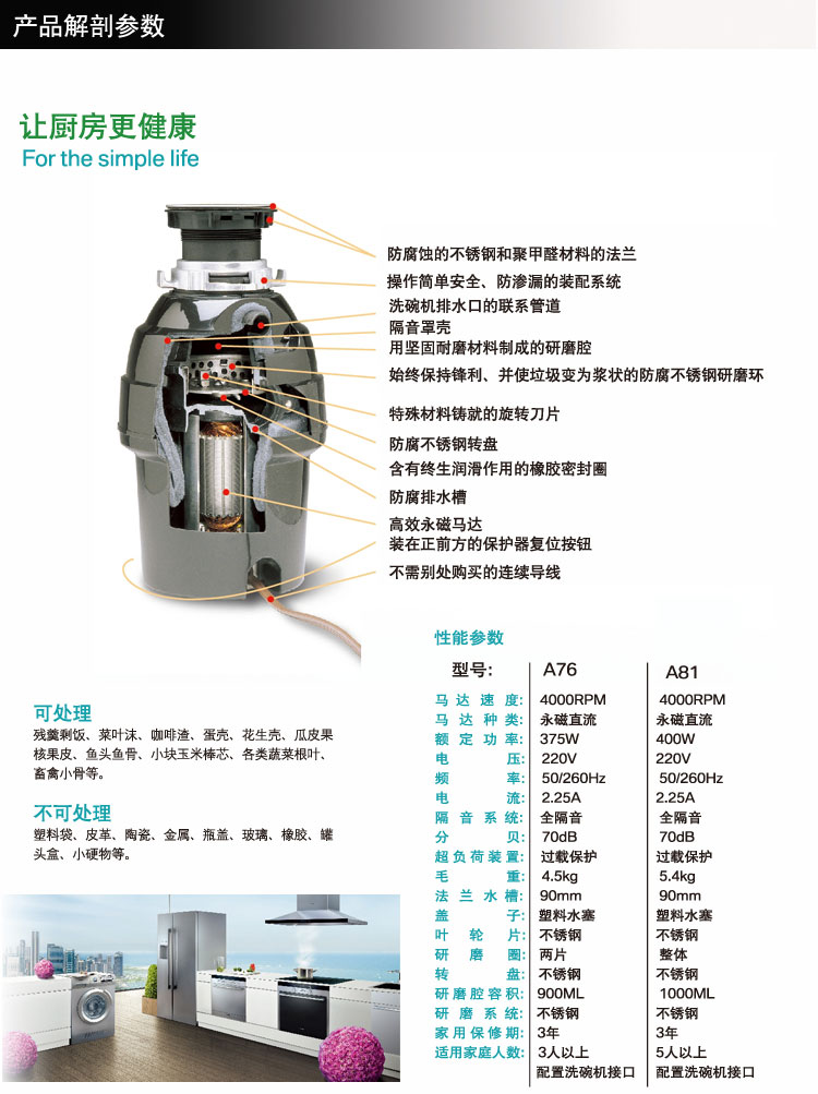 廚房垃圾處理器